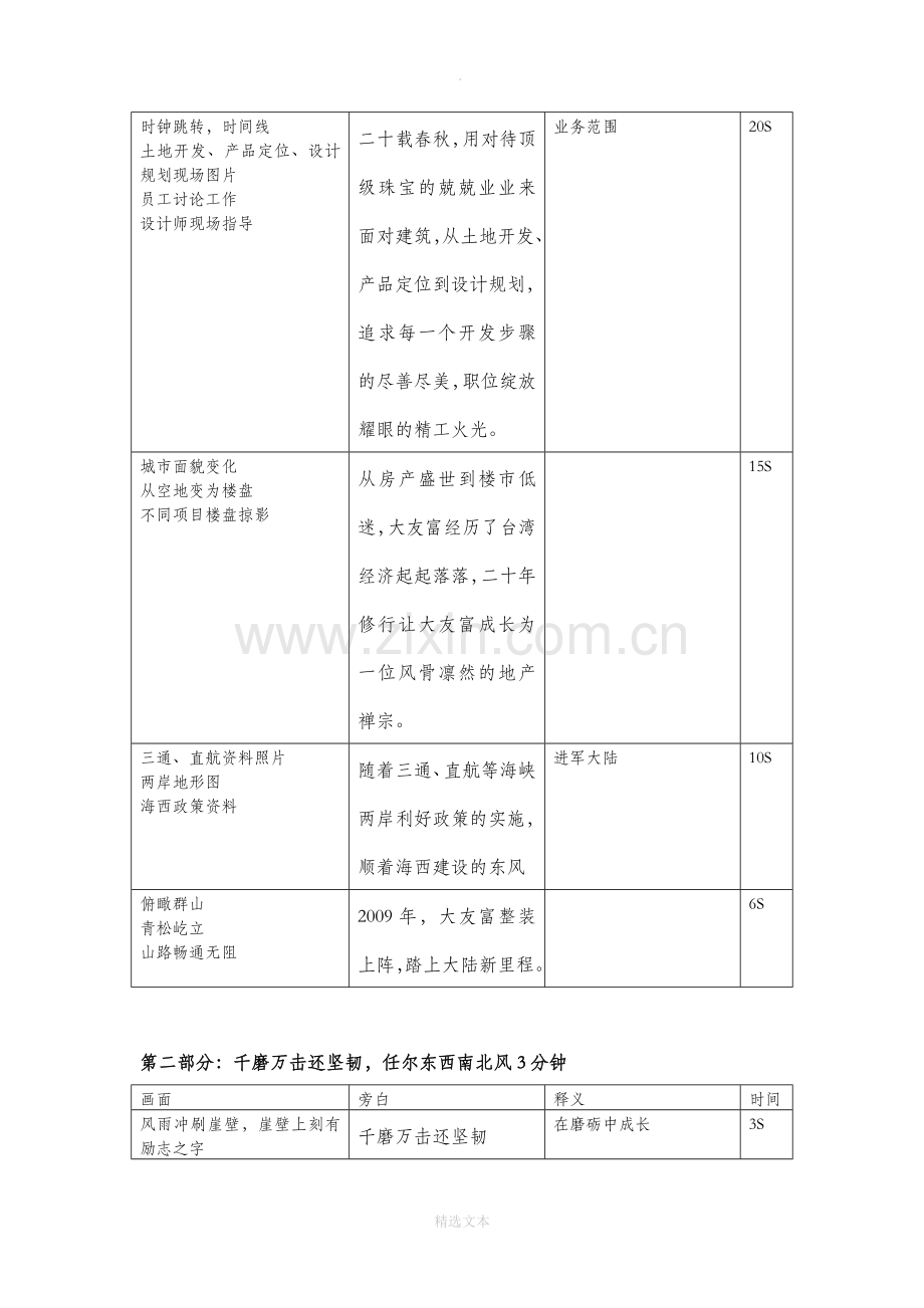 公司宣传片脚本.doc_第3页