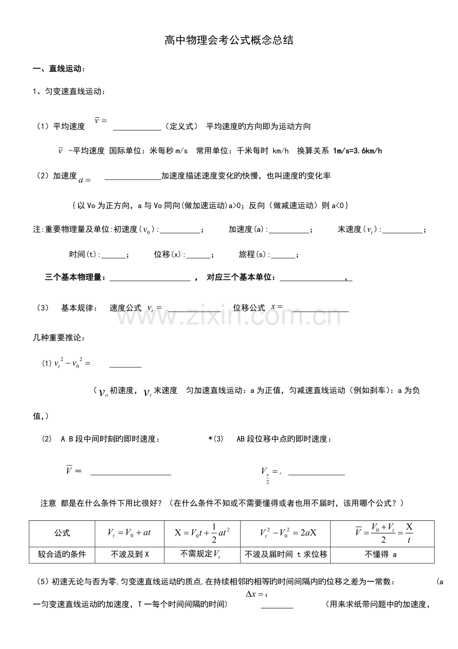 2023年湖南高中物理学业水平考试公式及知识点总结学生.doc_第1页