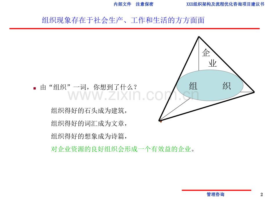 组织架构和流程优化咨询项目计划书专题培训课件.ppt_第3页