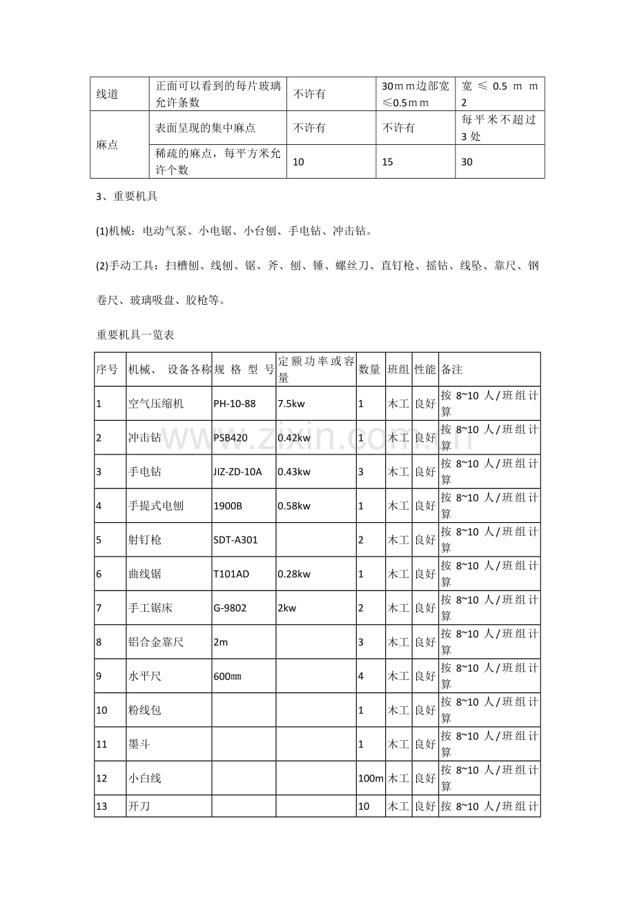 钢化玻璃隔断施工工艺.doc_第3页