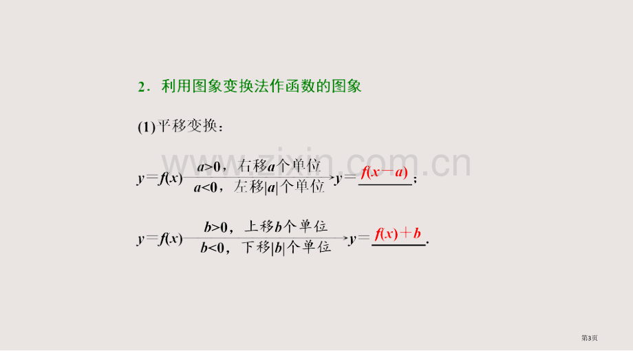 高三数学一轮复习-函数的图像及其应用全国公开课一等奖省赛获奖PPT课件.pptx_第3页