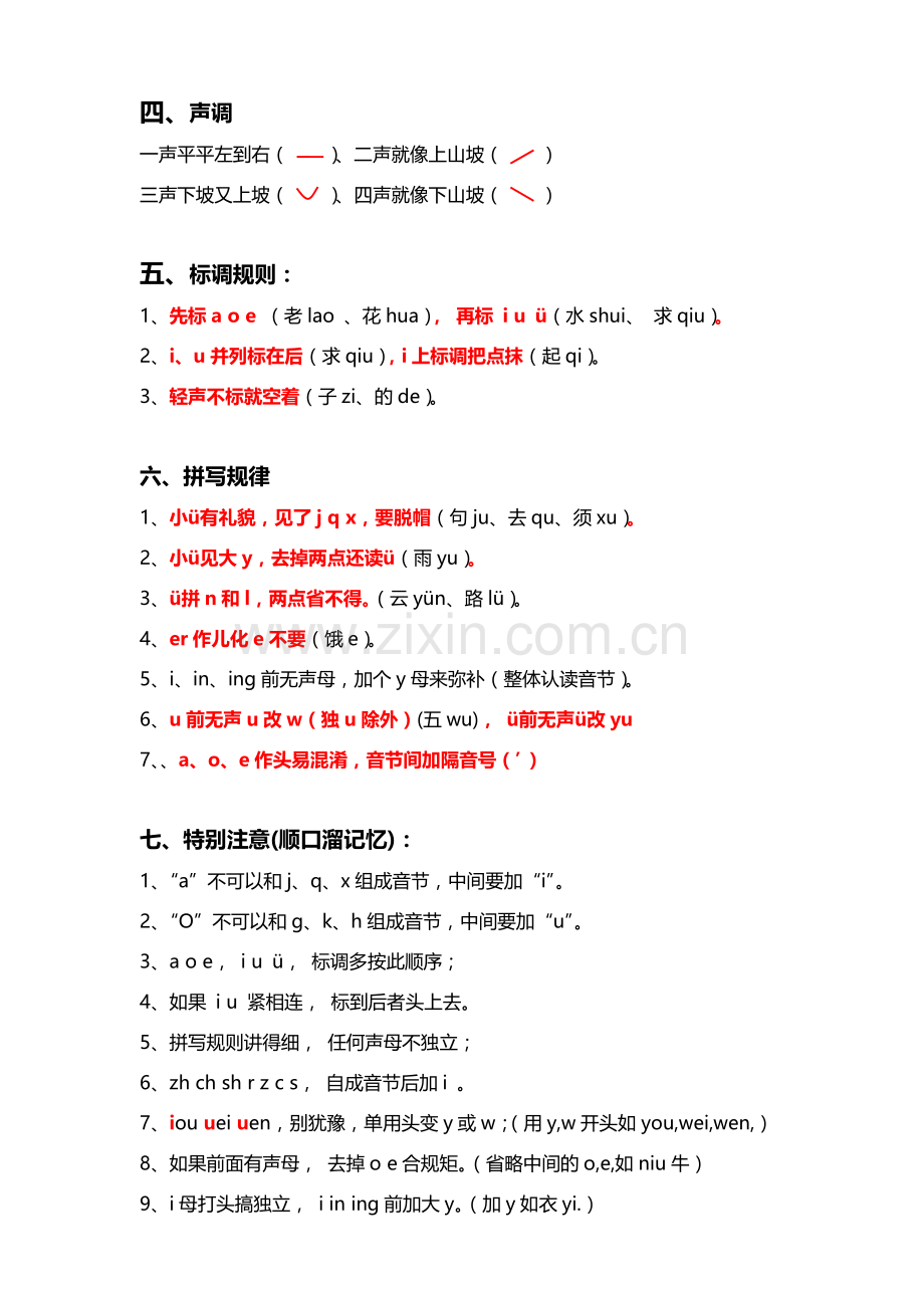 部编版小学一年级语文汉语拼音知识大全.doc_第2页