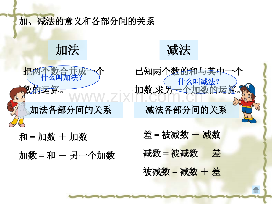 人教版四年级下册数学期中复习.ppt_第3页