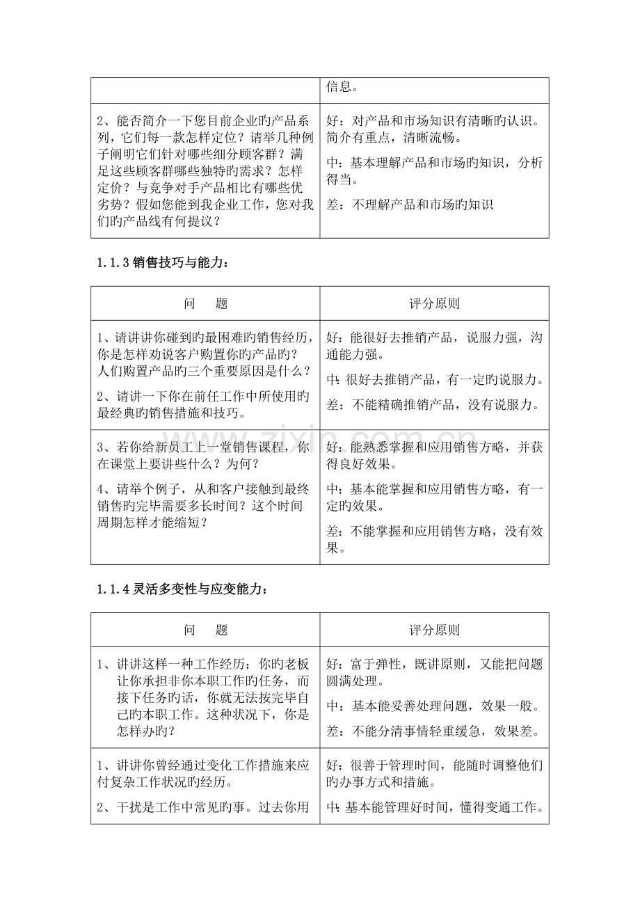 销售经理招聘结构化面试方案.doc_第2页