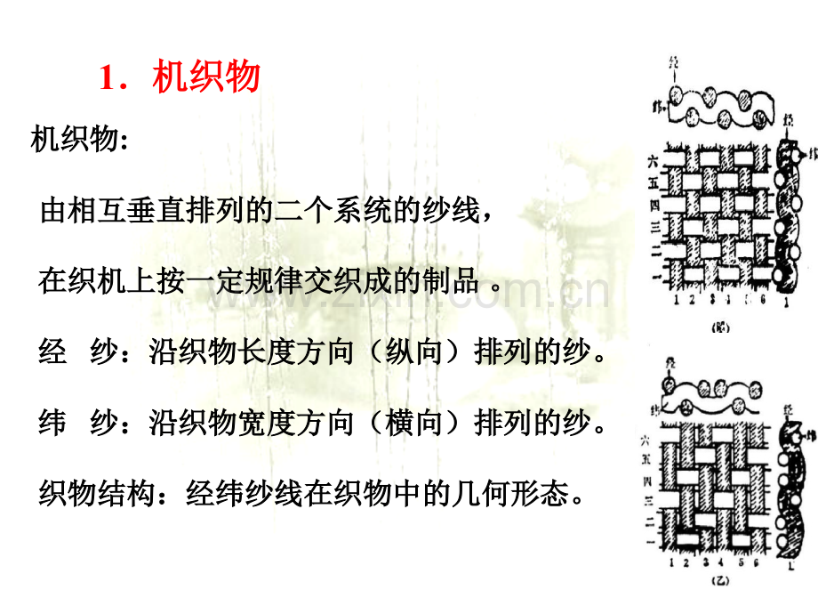 机织织造工艺一.ppt_第3页