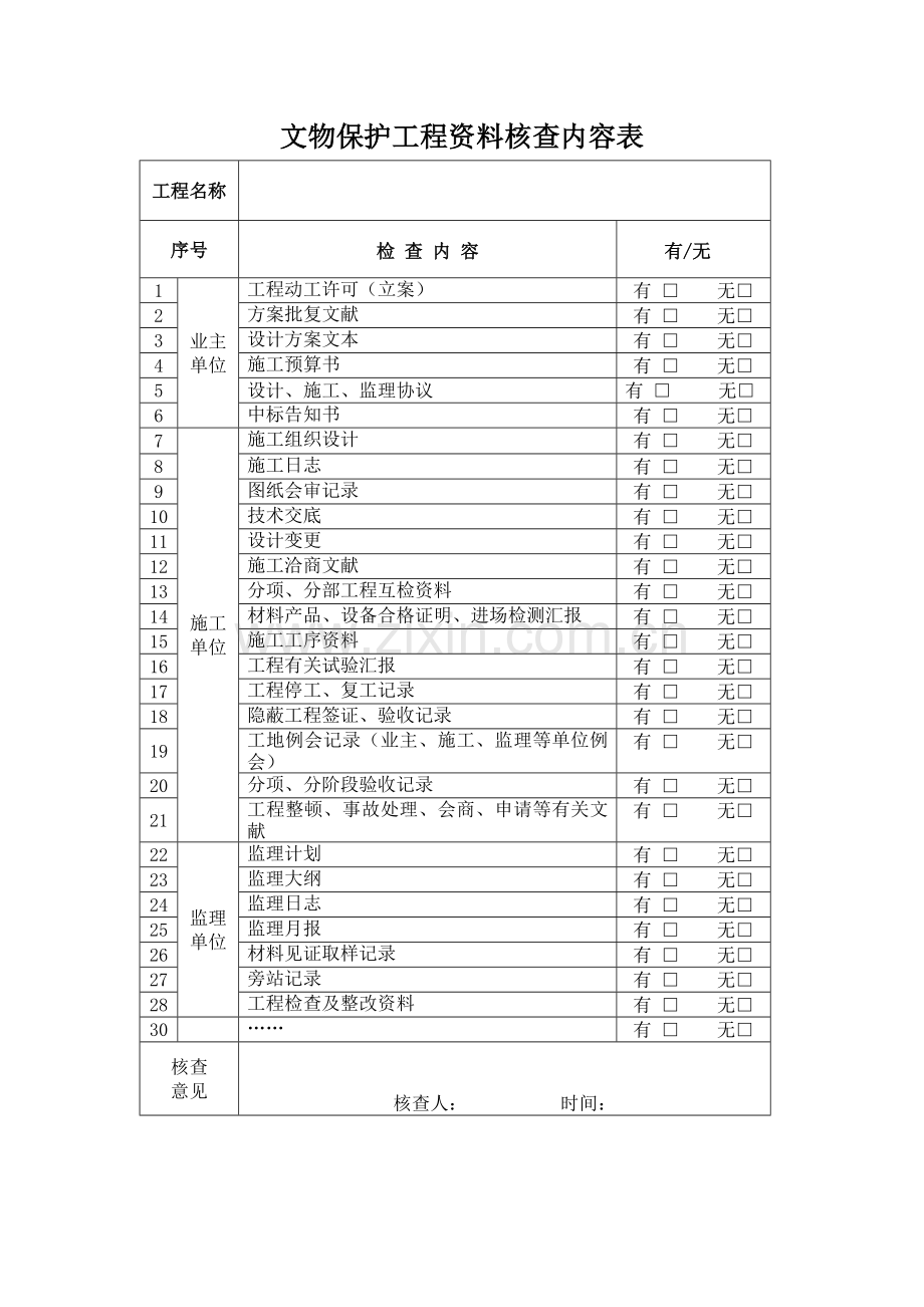 重点文物保护单位文物保护工程检查指标及解释.doc_第3页