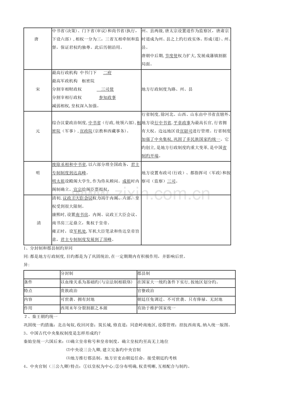 2023年新课标高一历史必修一单元知识点总结.doc_第2页