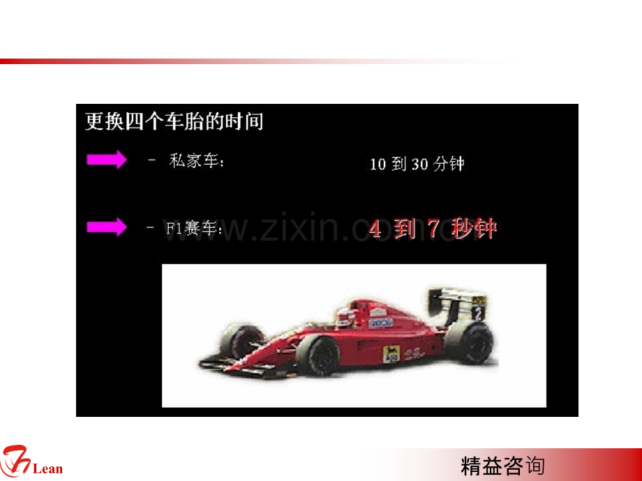 精益生产之快速换线PPT培训课件.ppt_第2页