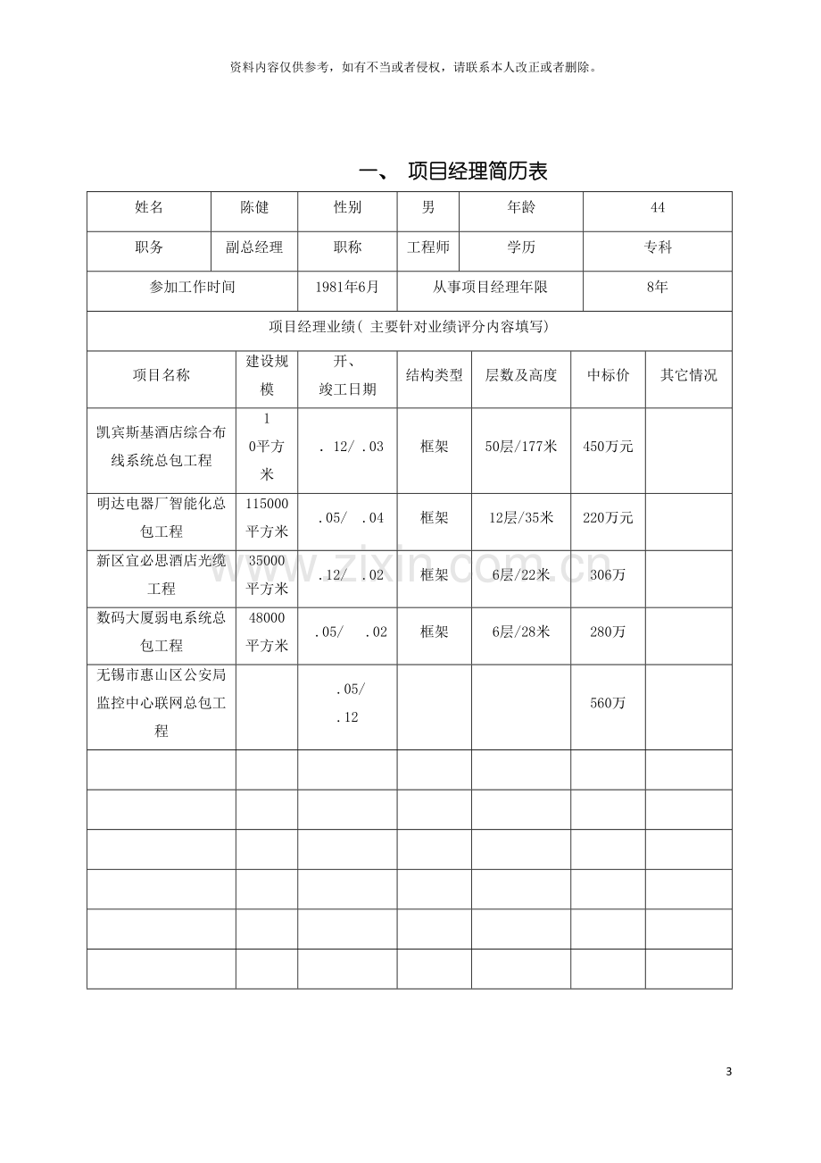 工程智能化施工组织方案技术标投标模板.doc_第3页