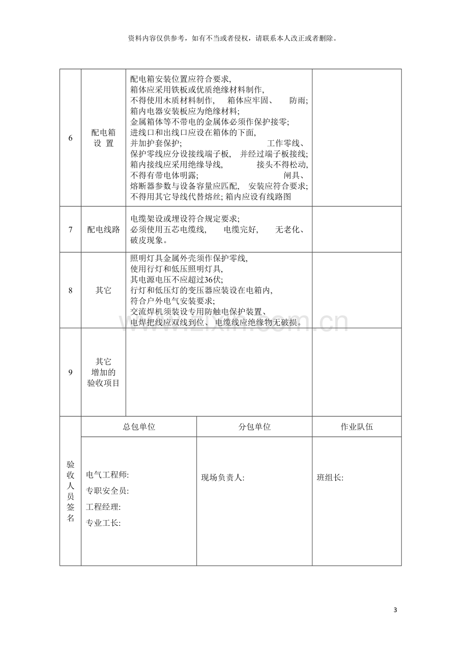 施工现场临时用电验收表模板.doc_第3页