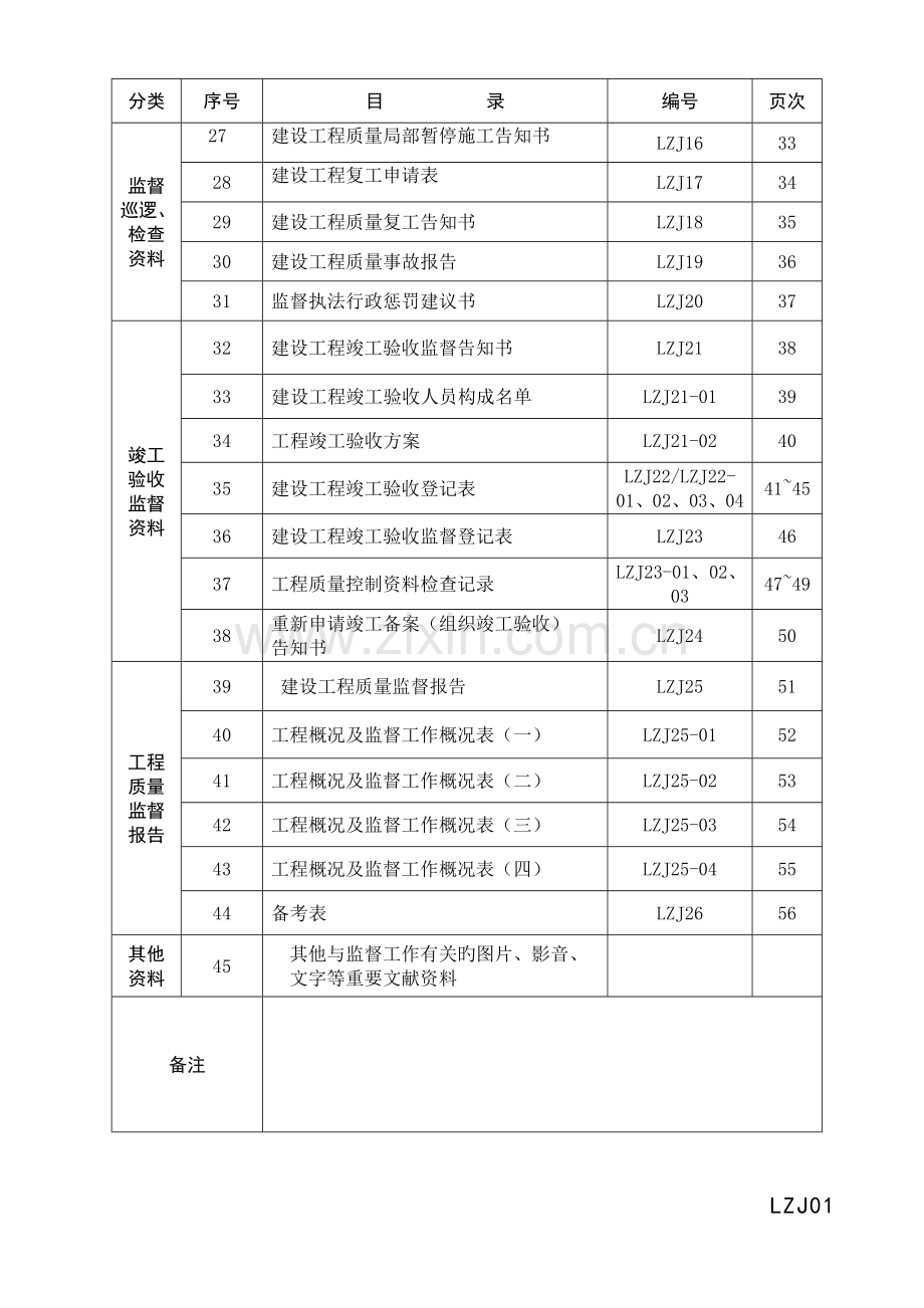 山东省建设工程质量监督档案.doc_第3页