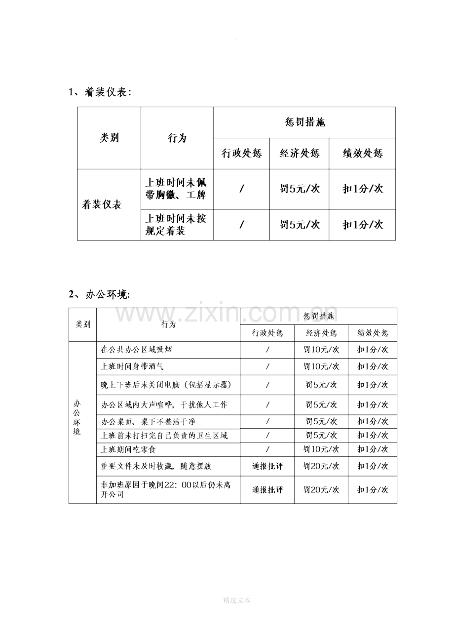 公司奖惩管理制度.doc_第3页