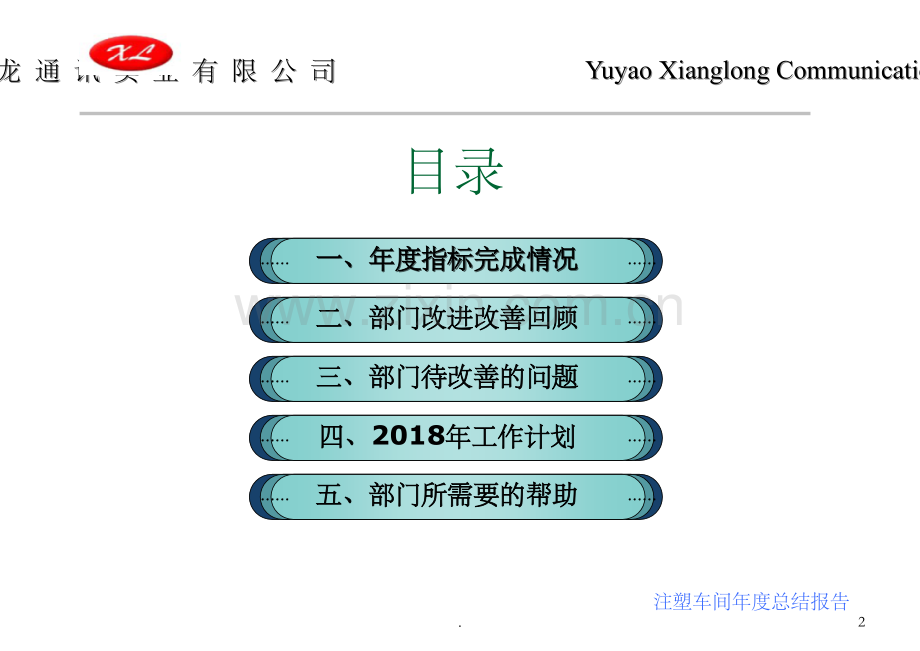 注塑车间年度工作总结报告PPT课件.ppt_第2页