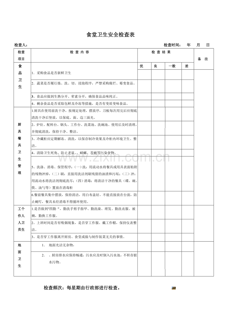 食堂卫生安全检查表.doc_第1页