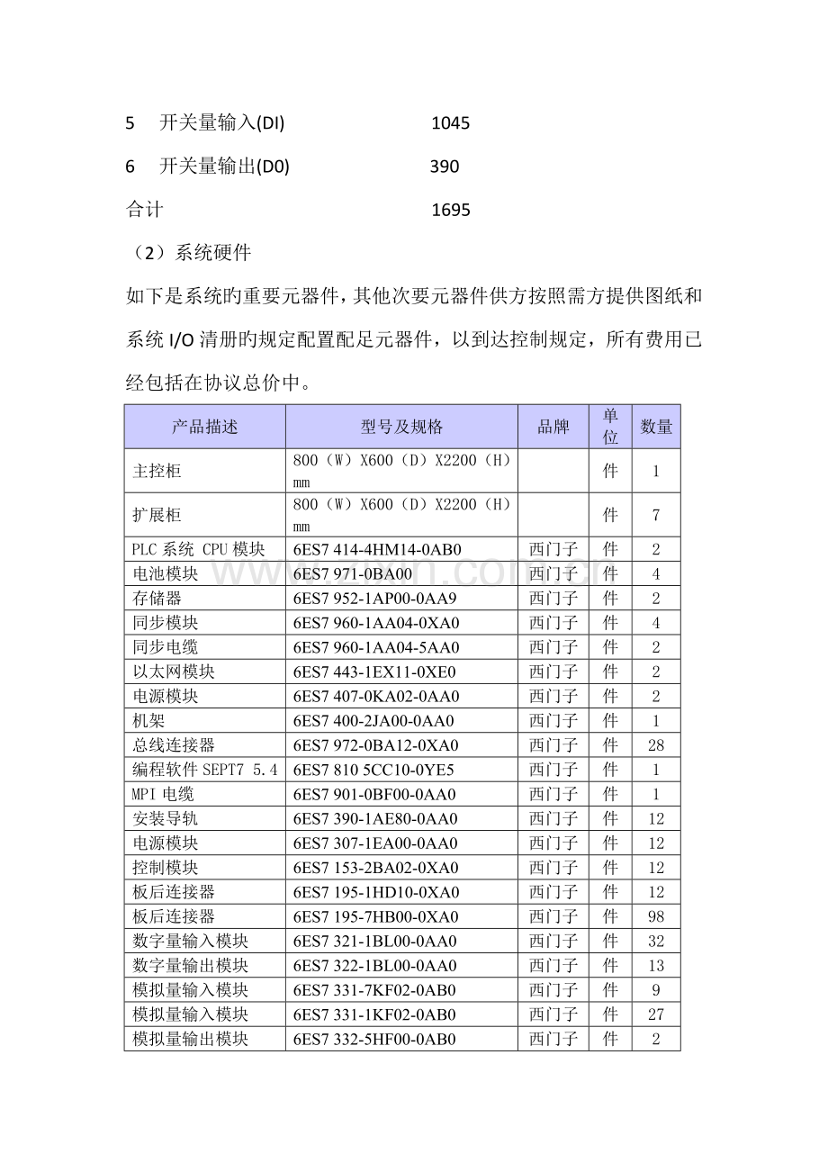 脱硫系统PLC控制系统技术协议.doc_第2页