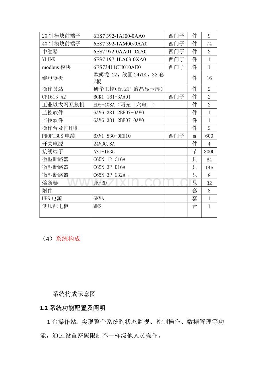 脱硫系统PLC控制系统技术协议.doc_第3页