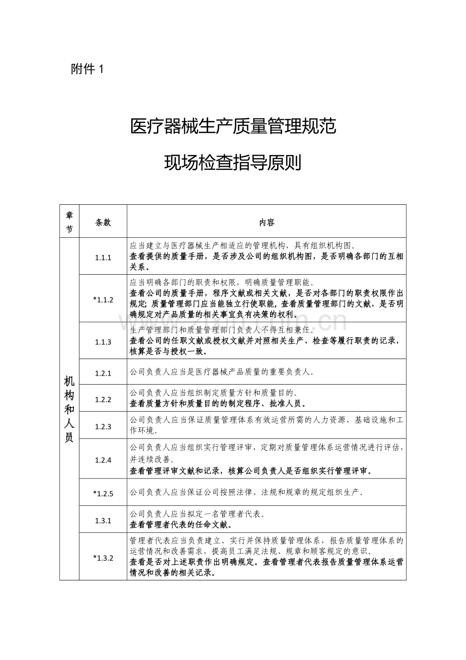 医疗器械生产质量管理规范现场检查指导原则.doc_第1页