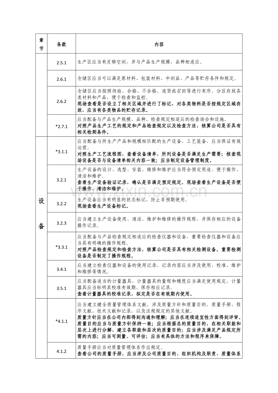 医疗器械生产质量管理规范现场检查指导原则.doc_第3页