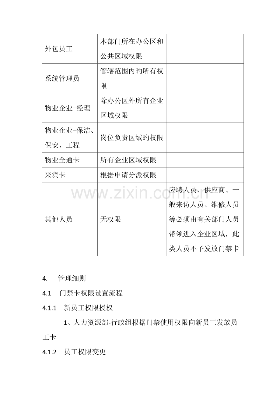 门禁系统管理规定.docx_第2页