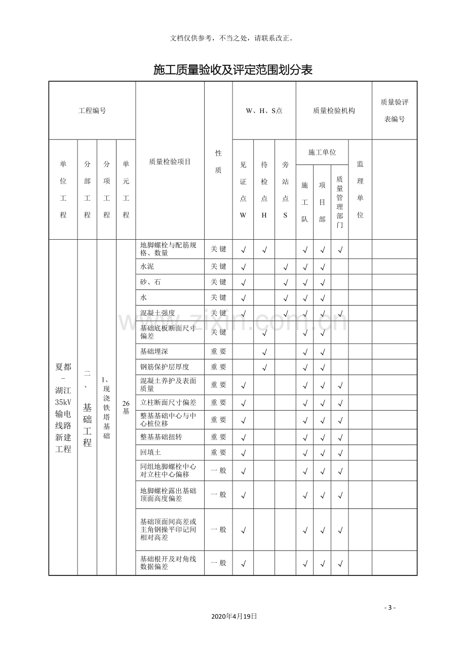 35kV输电线路施工质量验收及评定范围划分表.doc_第3页