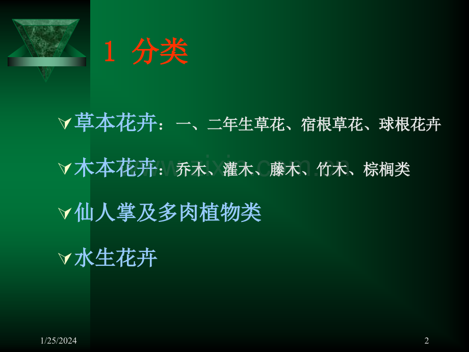 花卉苗木栽培技术专题培训课件.ppt_第2页