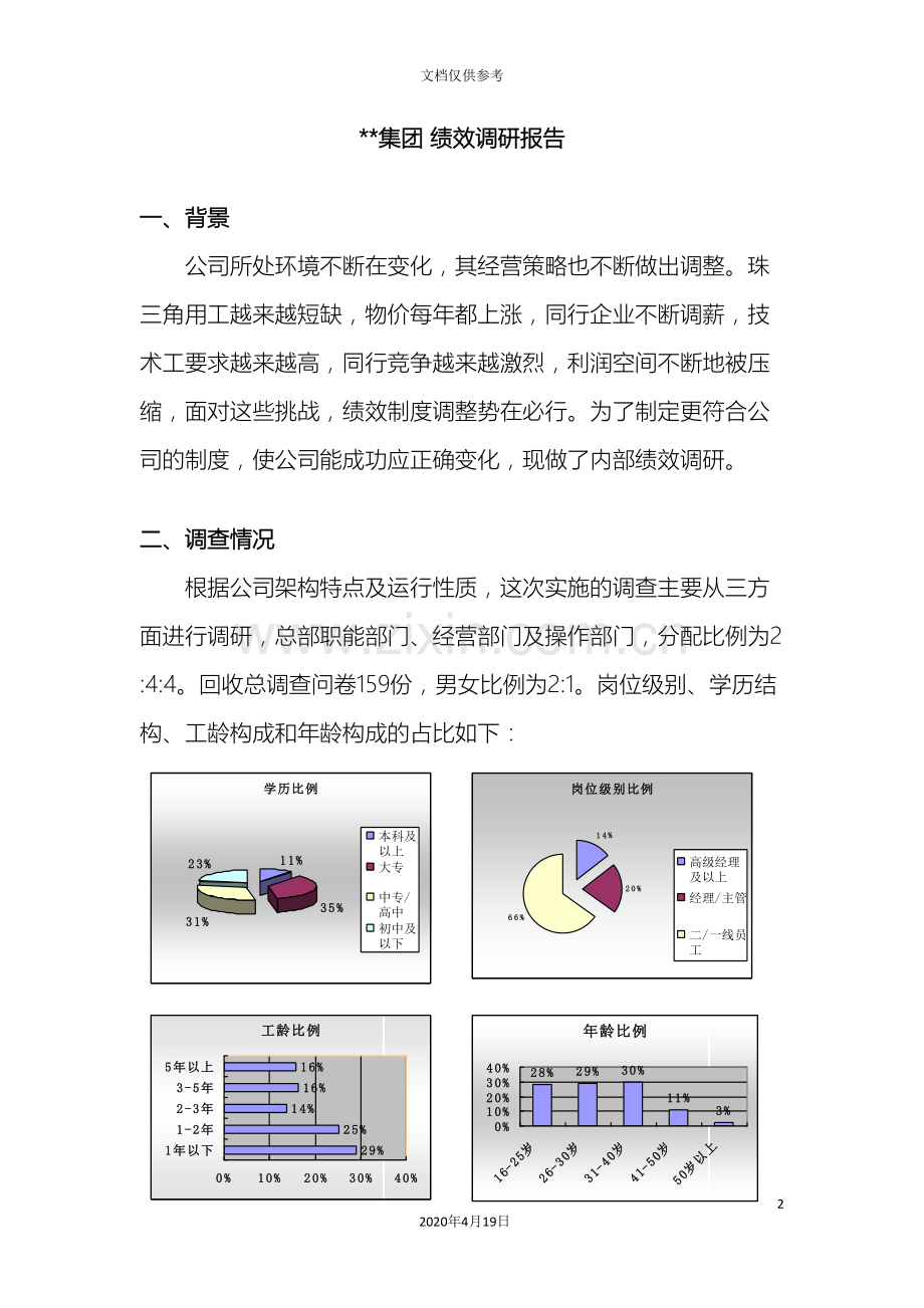 绩效调研报告模板.doc_第2页