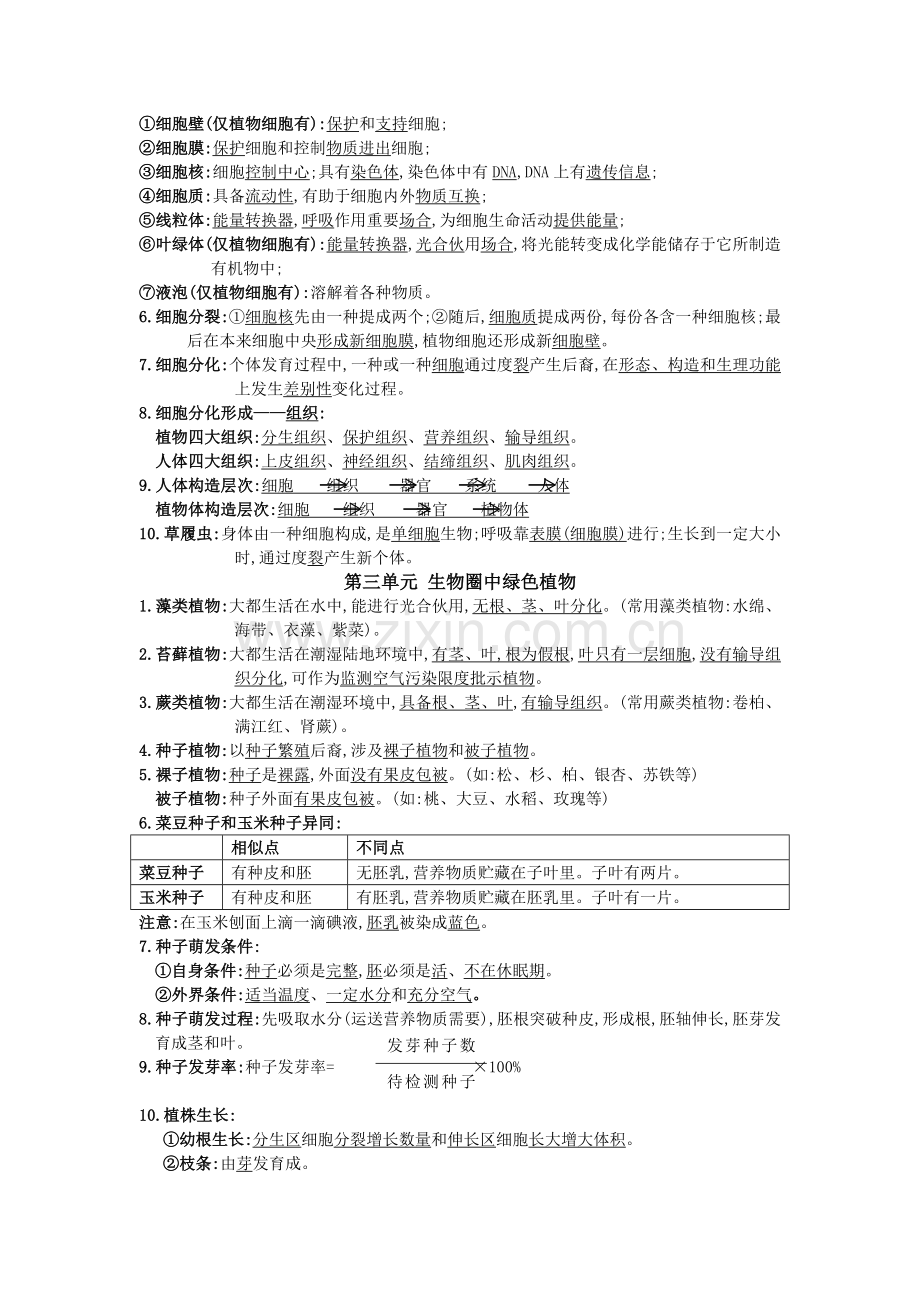 2022年度新版新人教版初中生物必背知识点.doc_第2页