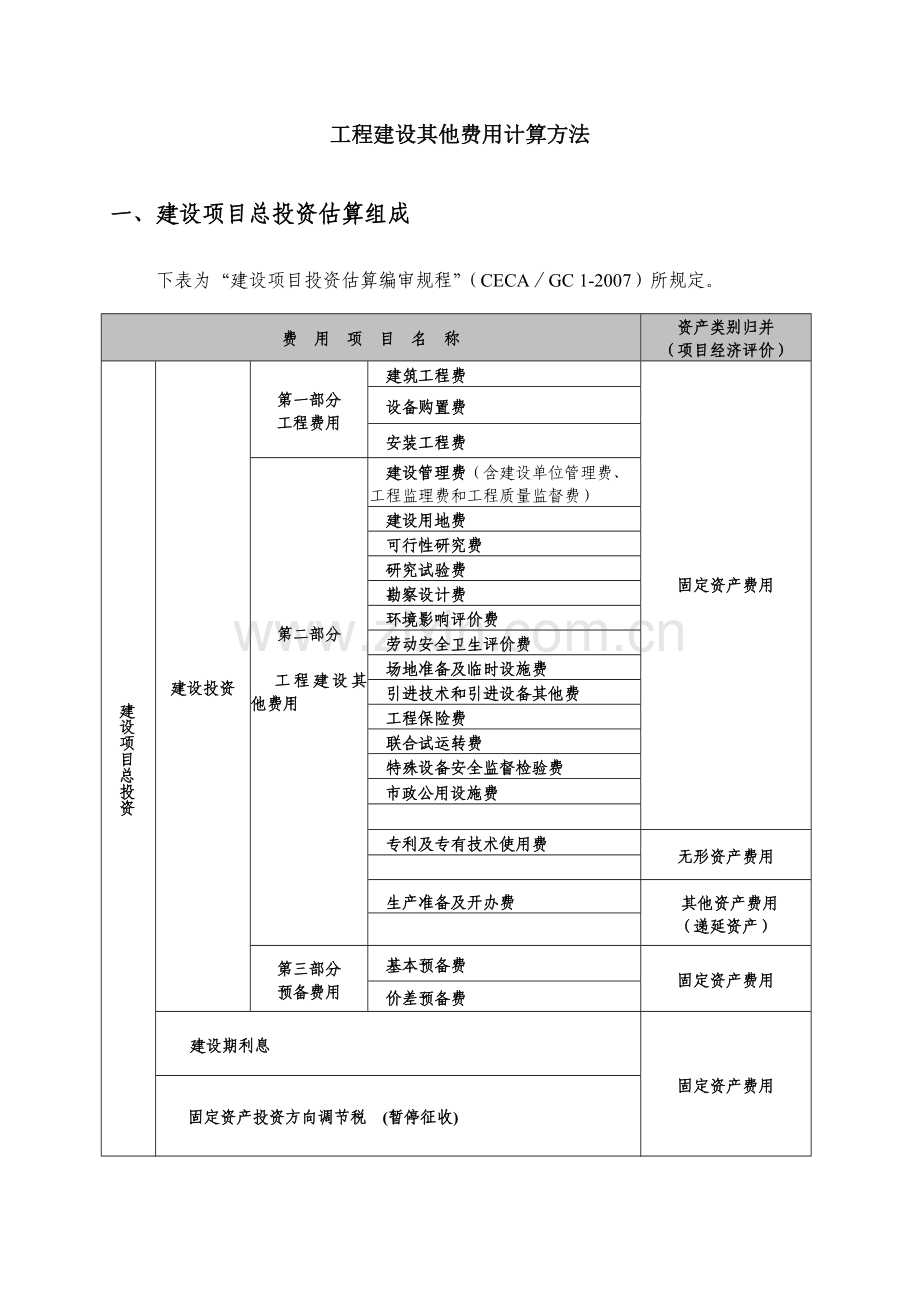 二类费用-工程建设其他费用计算.doc_第1页