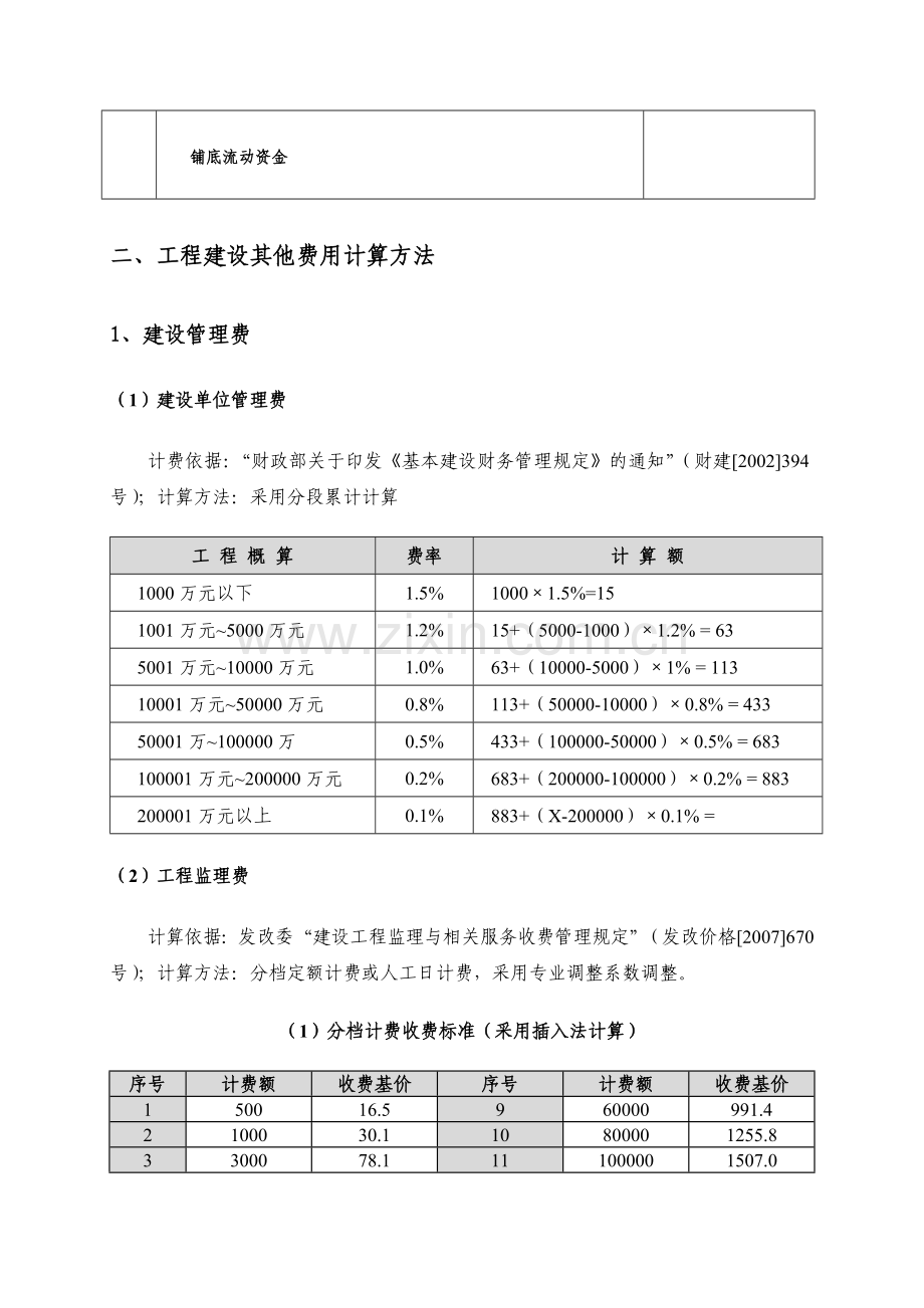 二类费用-工程建设其他费用计算.doc_第2页