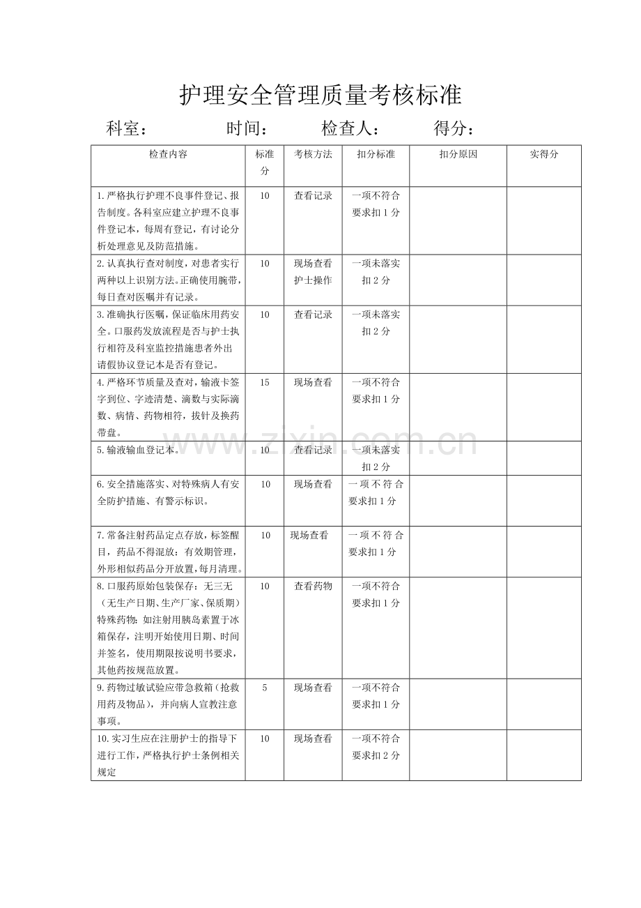 护理安全管理质量考核标准.doc_第1页