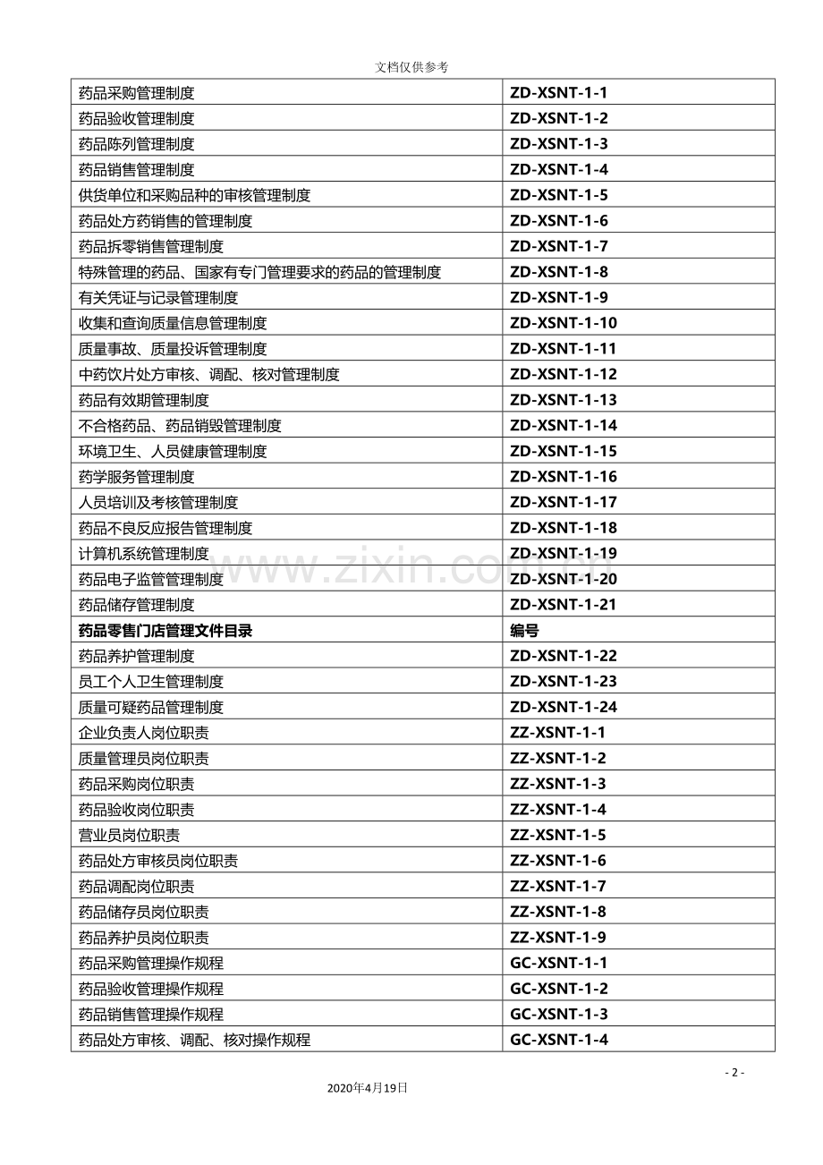 零售药店质量管理制度岗位职责操作规程汇编.doc_第3页