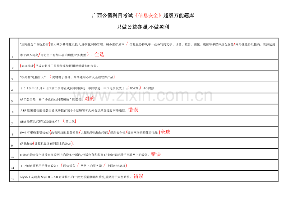 2023年广西公需科目考试题库.doc_第1页