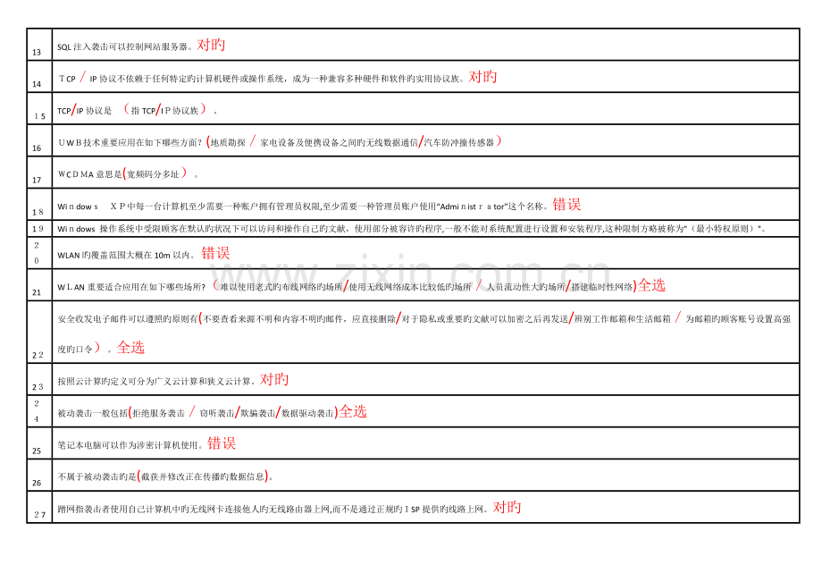 2023年广西公需科目考试题库.doc_第2页