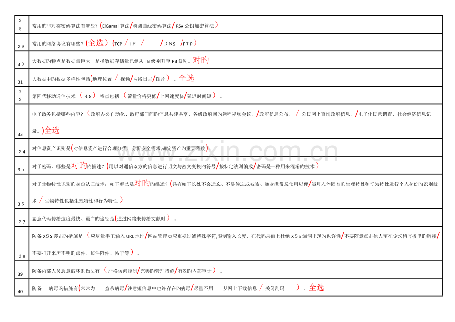 2023年广西公需科目考试题库.doc_第3页