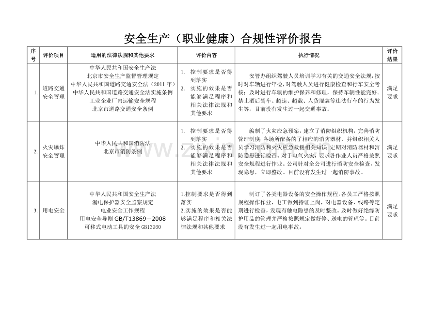 环境职业健康安全目标指标管理方案.doc_第3页