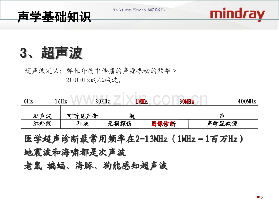 超声基础知识迈瑞.ppt_第3页