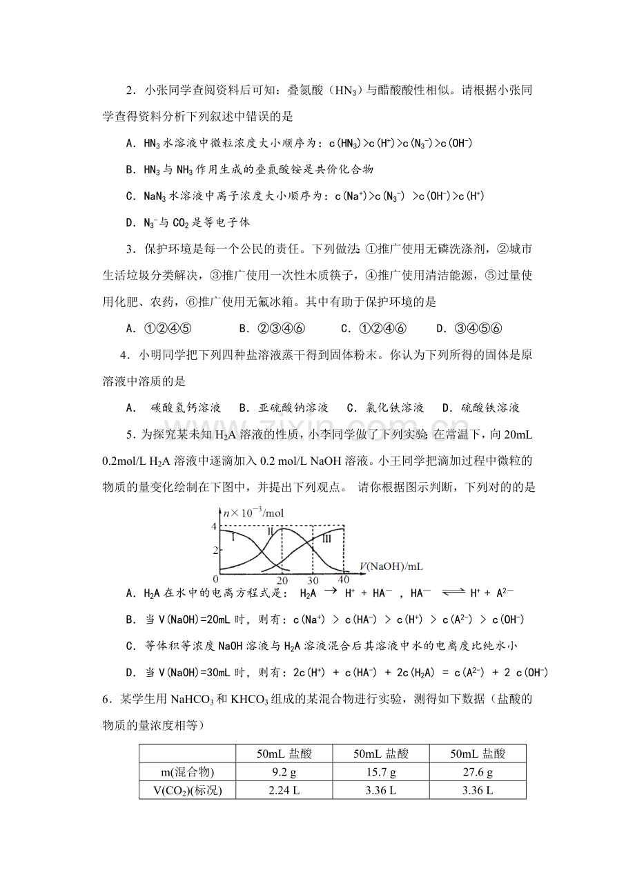 2023年上海市白猫杯青少年应用化学与技能竞赛初赛高中组试卷.doc_第2页