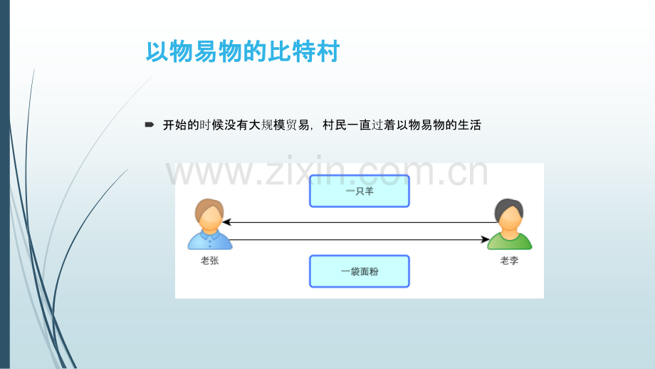 数字货币详细介绍专题培训课件.ppt_第3页