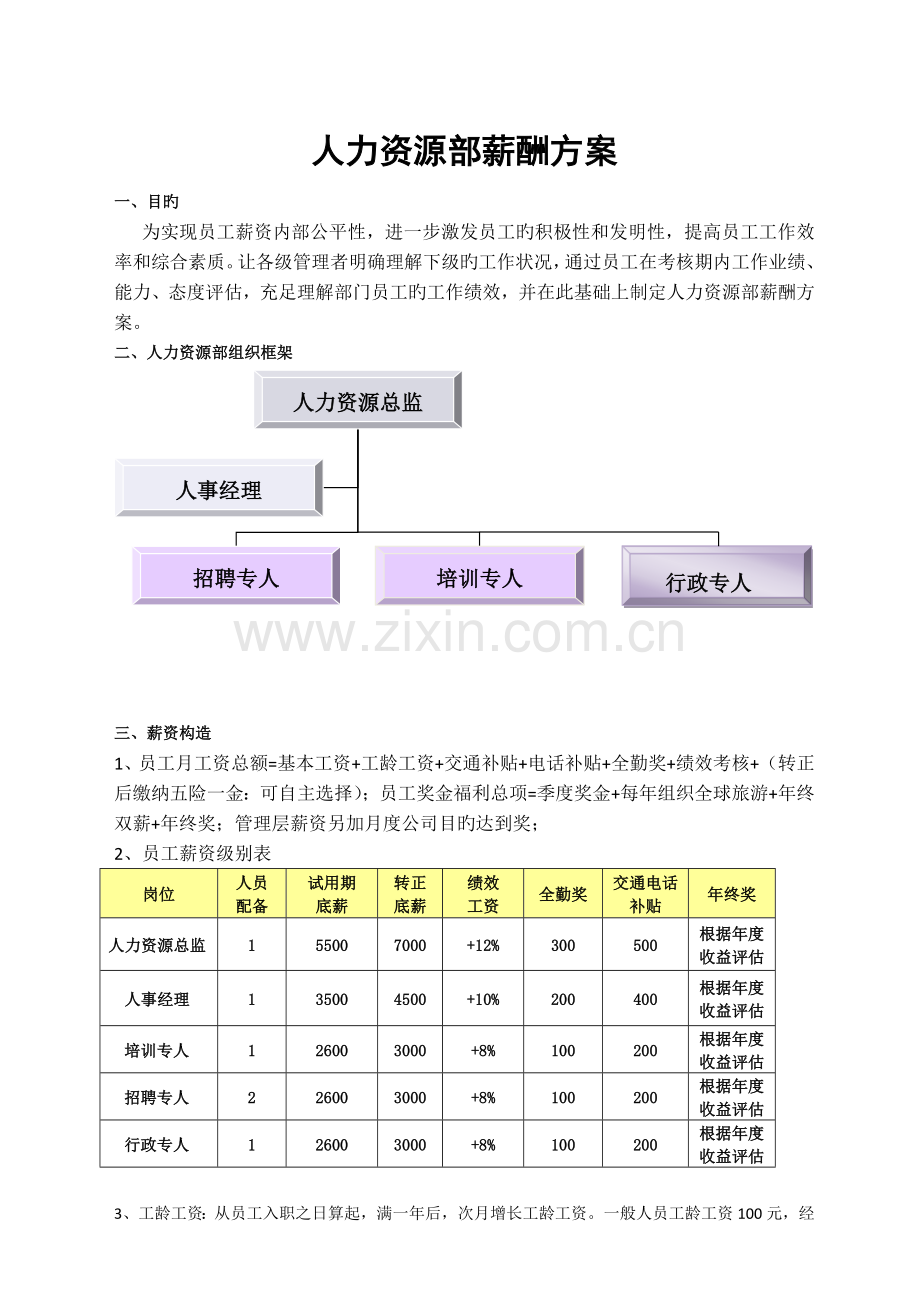 人力资源部薪酬方案.doc_第1页