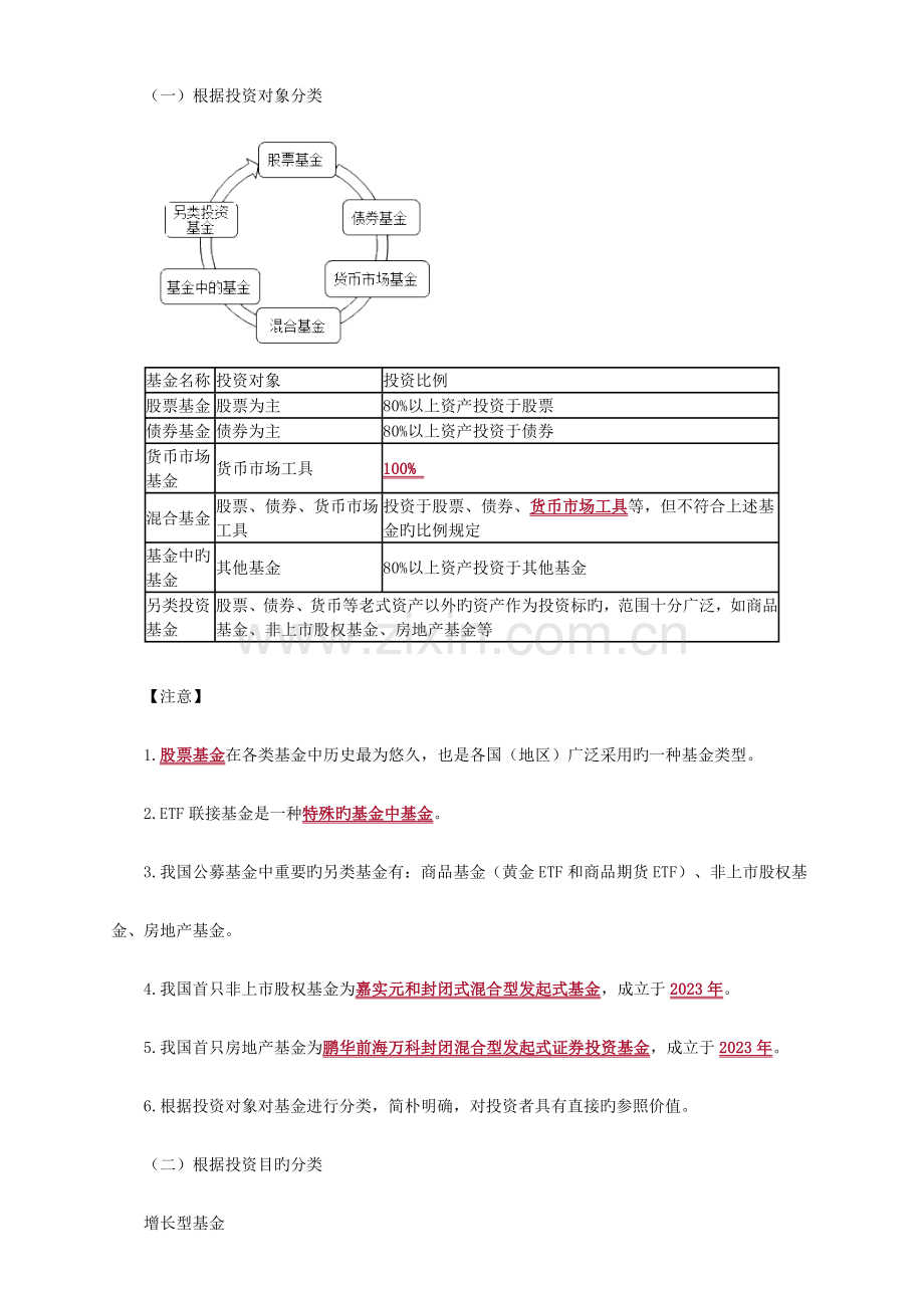 2023年基金从业资格考试法律法规讲义基金的类型.doc_第2页