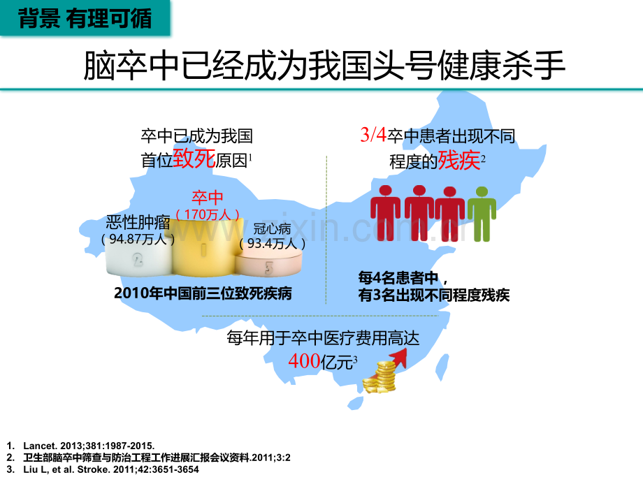 脑梗死再灌注治疗讲义.ppt_第2页