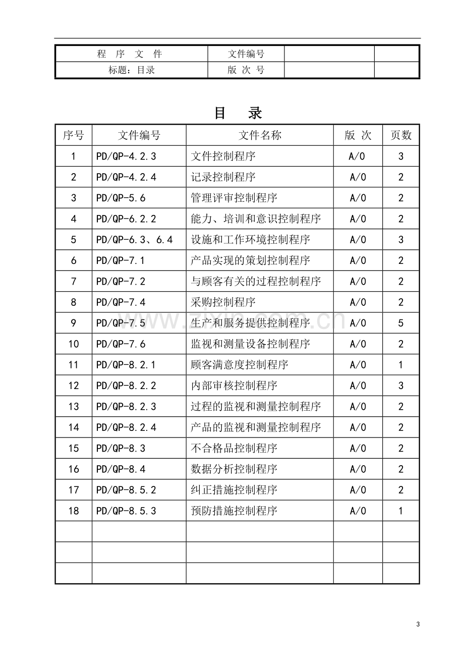 质量管理体系文件.doc_第3页