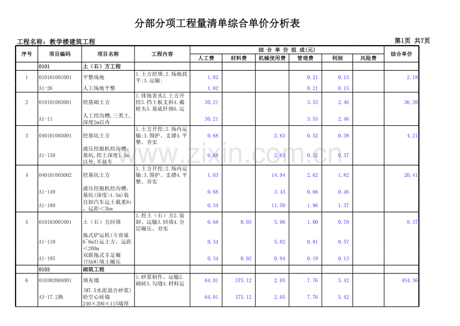 建筑工程清单预算书.xls_第1页