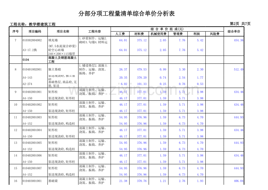 建筑工程清单预算书.xls_第2页