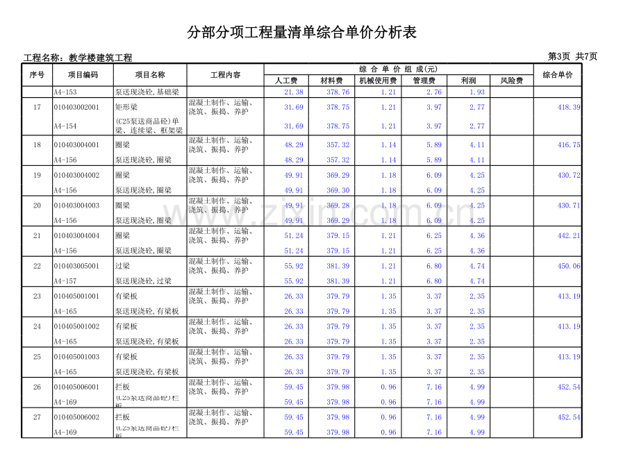 建筑工程清单预算书.xls_第3页