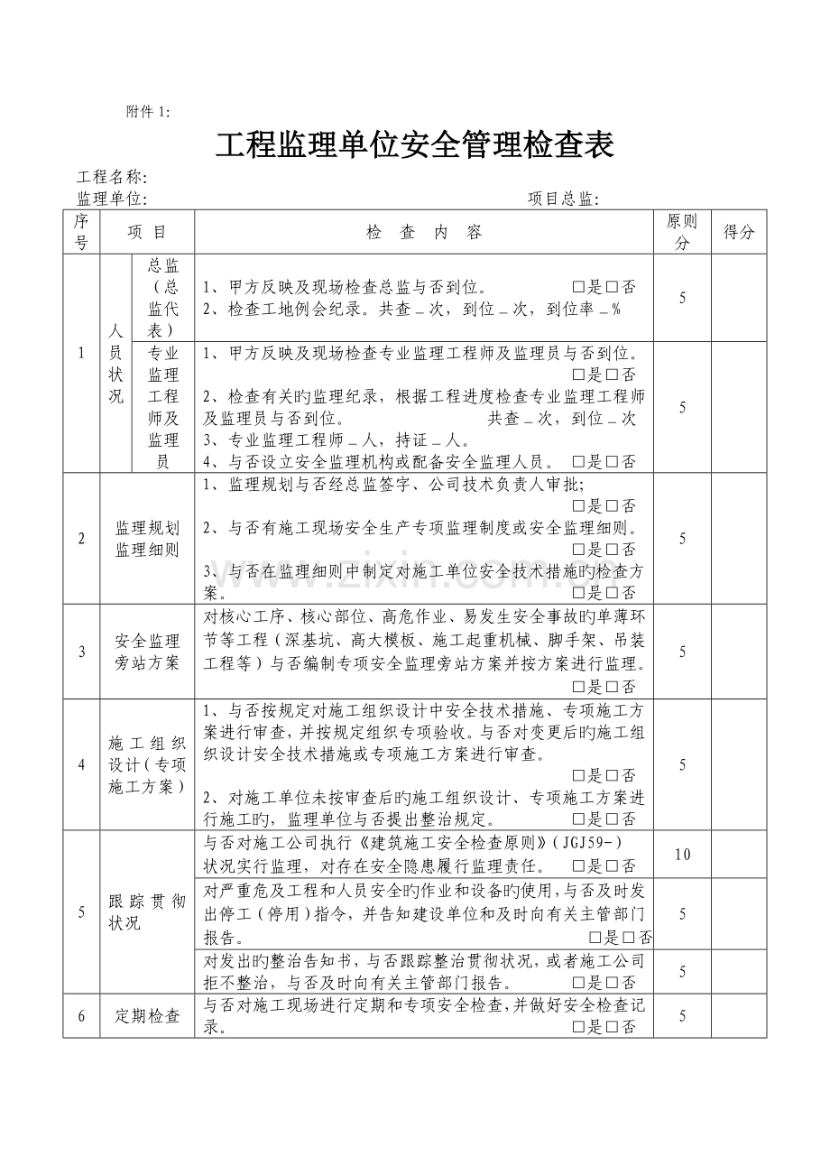 工程监理单位安全管理检查表.doc_第1页