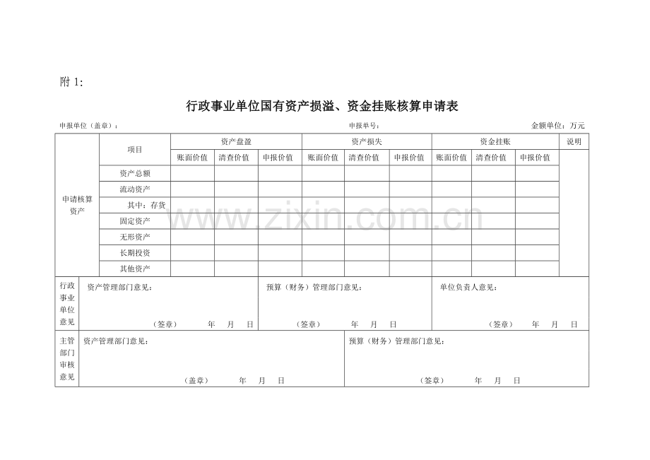 行政事业单位国有资产损溢资金挂账核实申请表.doc_第1页