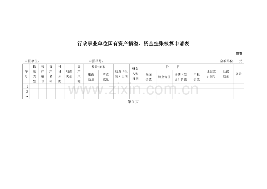 行政事业单位国有资产损溢资金挂账核实申请表.doc_第2页