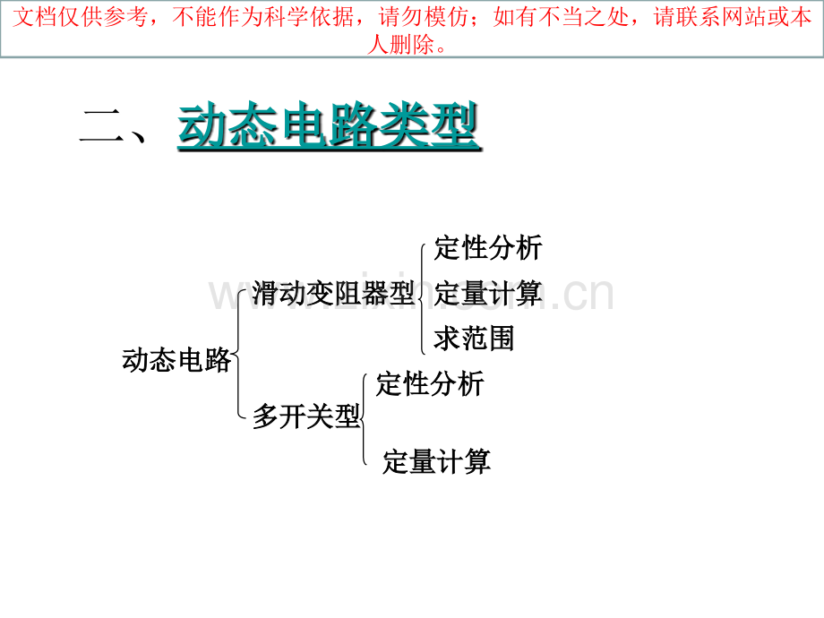 初中物理动态电路复习课件.ppt_第2页