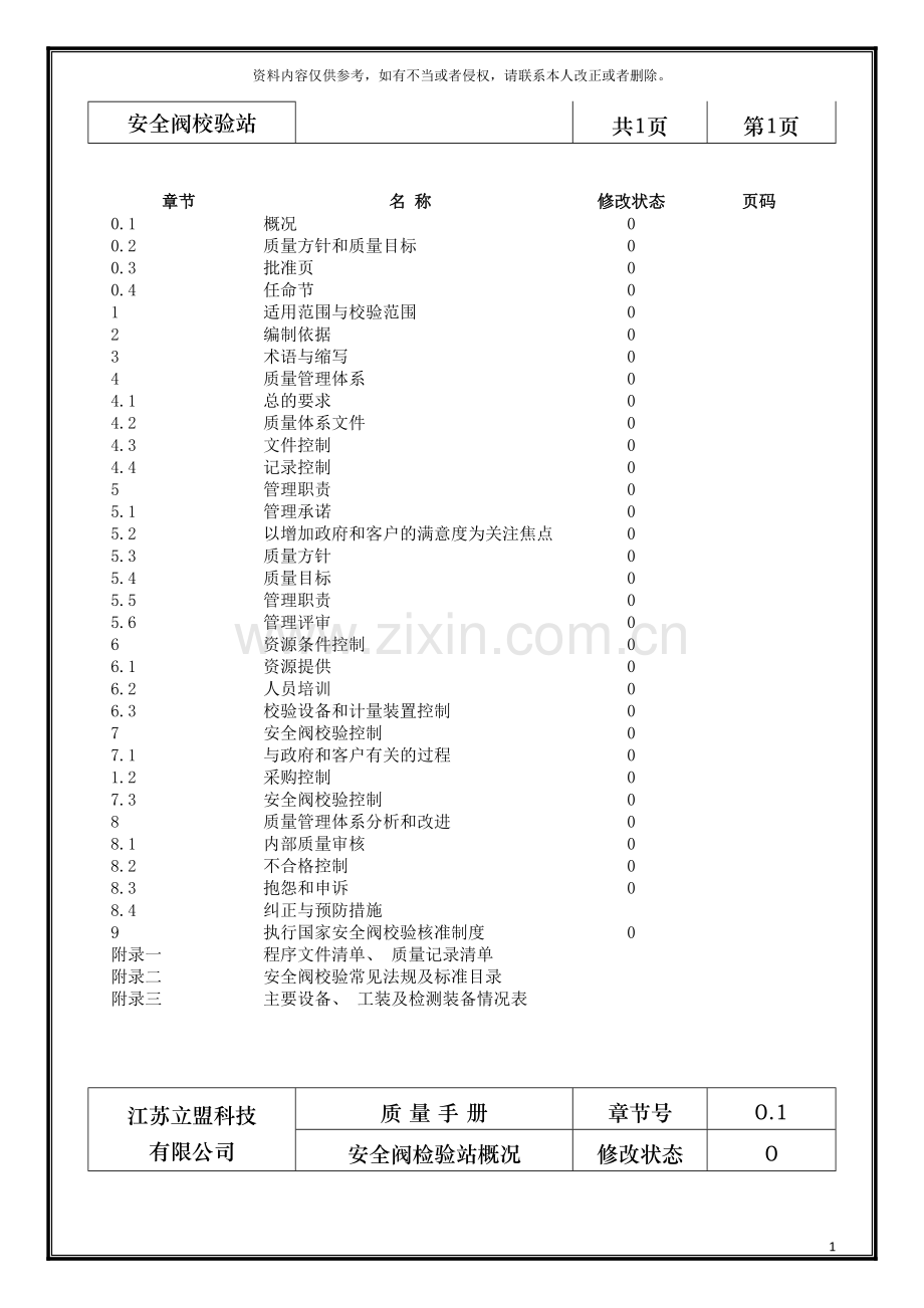 安全阀校验质量手册模板.doc_第3页